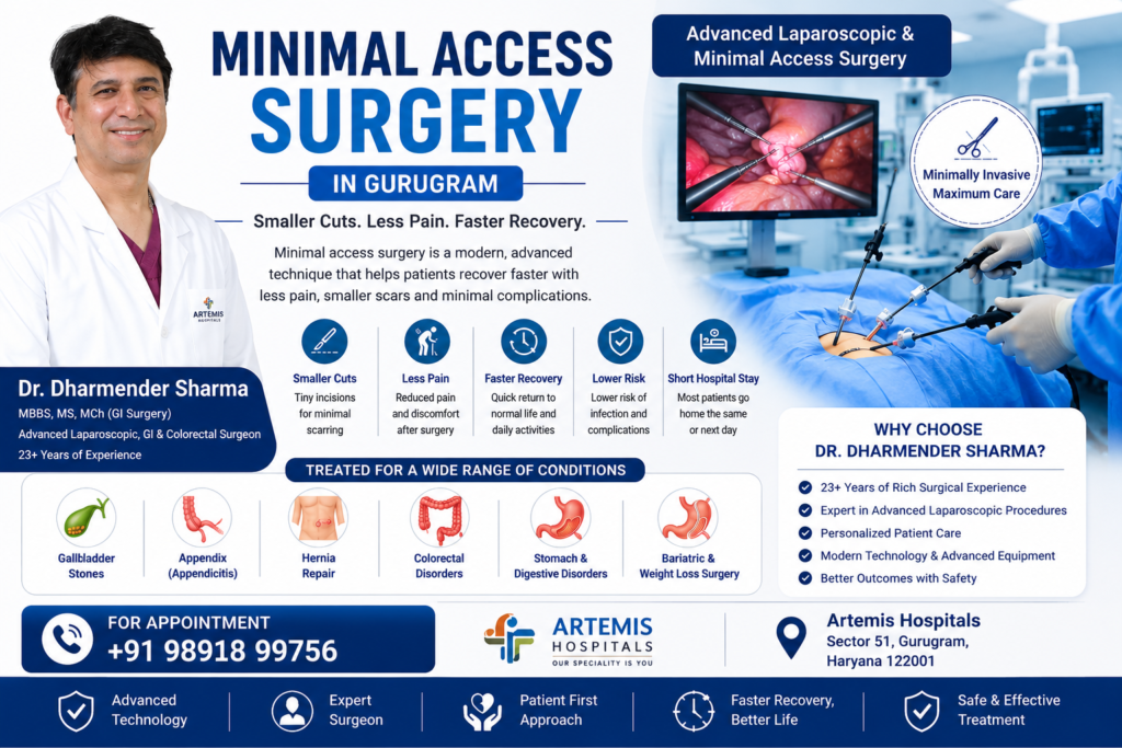 Minimal access laparoscopic surgery in Gurugram by Dr. Dharmender Sharma for faster recovery and less pain