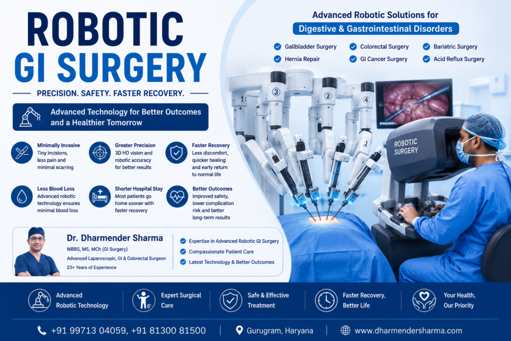 Robotic GI surgery in Gurugram by Dr. Dharmender Sharma using advanced robotic surgical technology